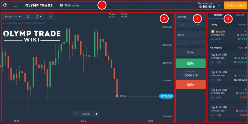 Belajar Trading Olymp Trade