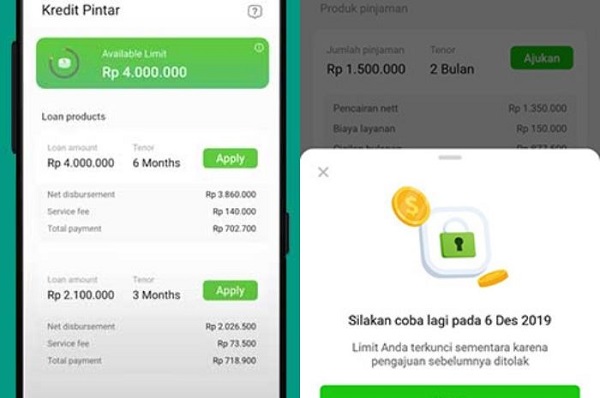 Limit Kredit Pintar Terkunci, Gini Cara Mengatasinya! - REVIEWASIK