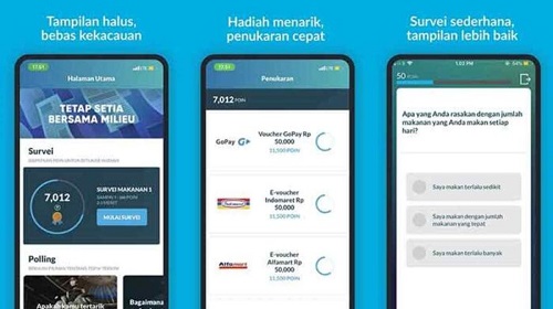 Milieu surveys penghasil uang